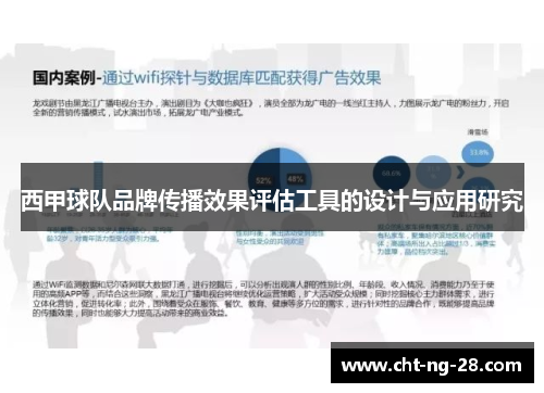 西甲球队品牌传播效果评估工具的设计与应用研究 西甲球队品牌传播效果评估工具的设计与应用研究