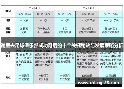 谢里夫足球俱乐部成功背后的十个关键秘诀与发展策略分析 谢里夫足球俱乐部成功背后的十个关键秘诀与发展策略分析