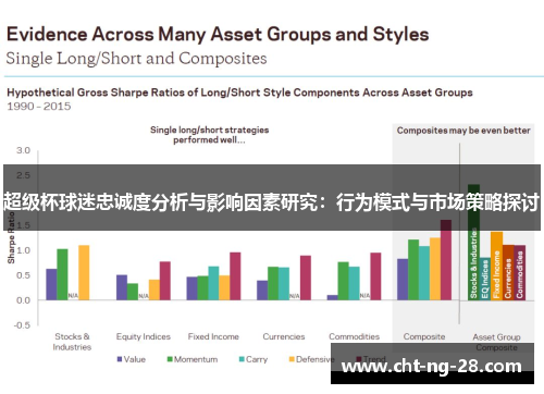 超级杯球迷忠诚度分析与影响因素研究：行为模式与市场策略探讨