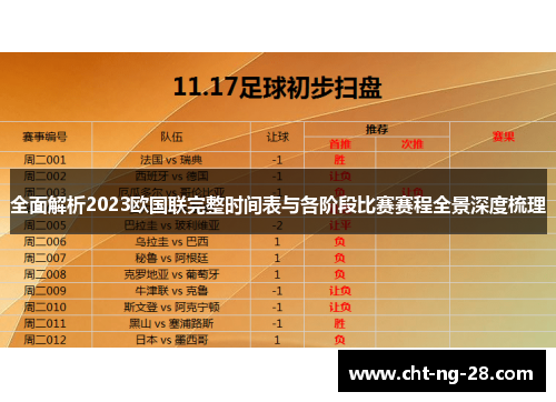 全面解析2023欧国联完整时间表与各阶段比赛赛程全景深度梳理 全面解析2023欧国联完整时间表与各阶段比赛赛程全景深度梳理