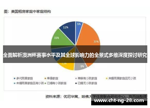 全面解析澳洲杯赛事水平及其全球影响力的全景式多维深度探讨研究 全面解析澳洲杯赛事水平及其全球影响力的全景式多维深度探讨研究