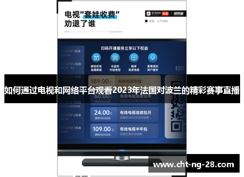 如何通过电视和网络平台观看2023年法国对波兰的精彩赛事直播 如何通过电视和网络平台观看2023年法国对波兰的精彩赛事直播