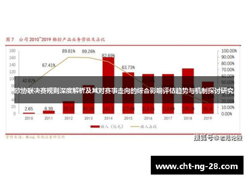 欧协联决赛规则深度解析及其对赛事走向的综合影响评估趋势与机制探讨研究 欧协联决赛规则深度解析及其对赛事走向的综合影响评估趋势与机制探讨研究