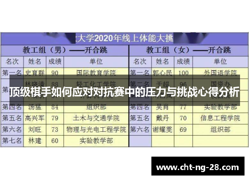 顶级棋手如何应对对抗赛中的压力与挑战心得分析 顶级棋手如何应对对抗赛中的压力与挑战心得分析