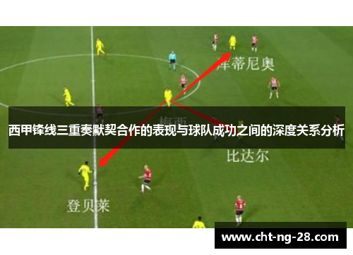 西甲锋线三重奏默契合作的表现与球队成功之间的深度关系分析