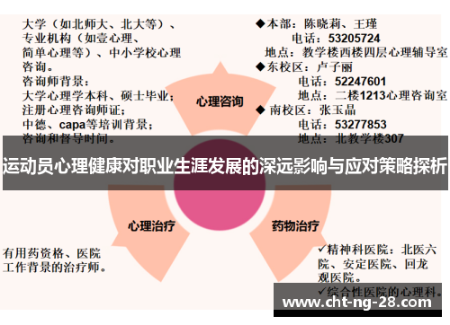 运动员心理健康对职业生涯发展的深远影响与应对策略探析