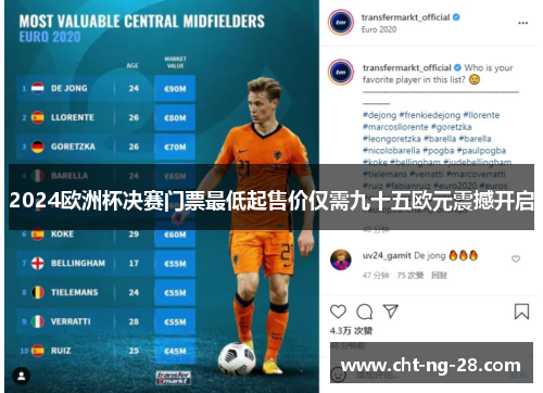 2024欧洲杯决赛门票最低起售价仅需九十五欧元震撼开启